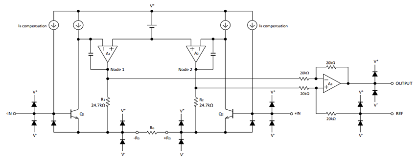 Block Diagram - Nisshinbo NL9620 Precision Instrumentation Amplifiers